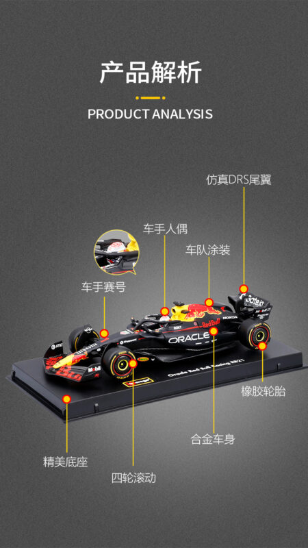 Bburago 1:43 RB21‑Style Formula Die‑cast Collectible Model With Acrylic Display Case - 143 F1 Formula 1 Race Car Model...